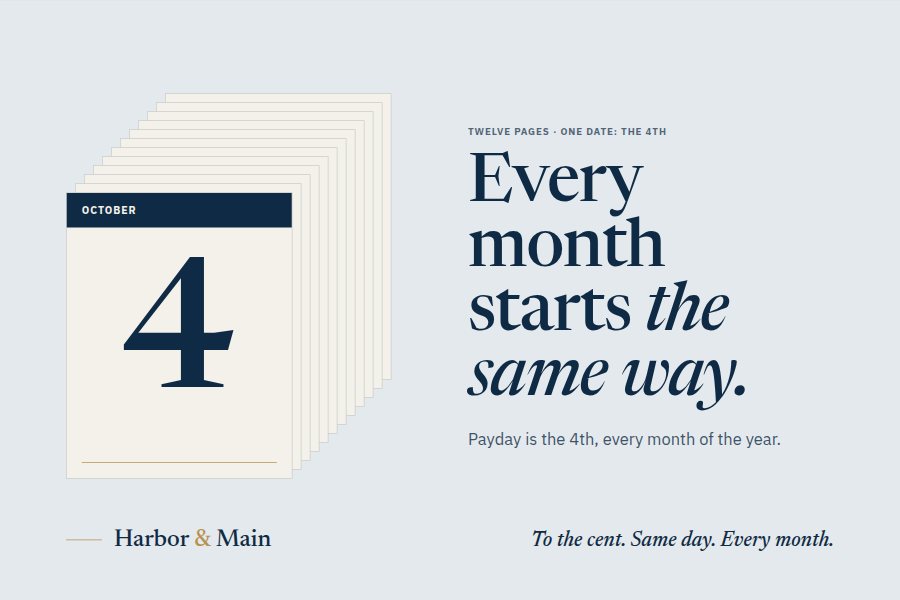 Harbor & Main owner graphic. Every month starts the same way.