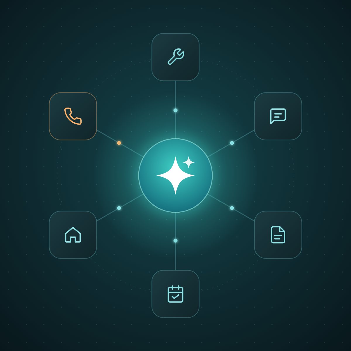 An AI hub connected to icons for maintenance, messages, paperwork, scheduling and properties