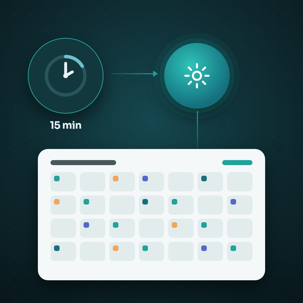 A 15-minute clock feeding the PMP Content Engine, which fills a monthly content calendar
