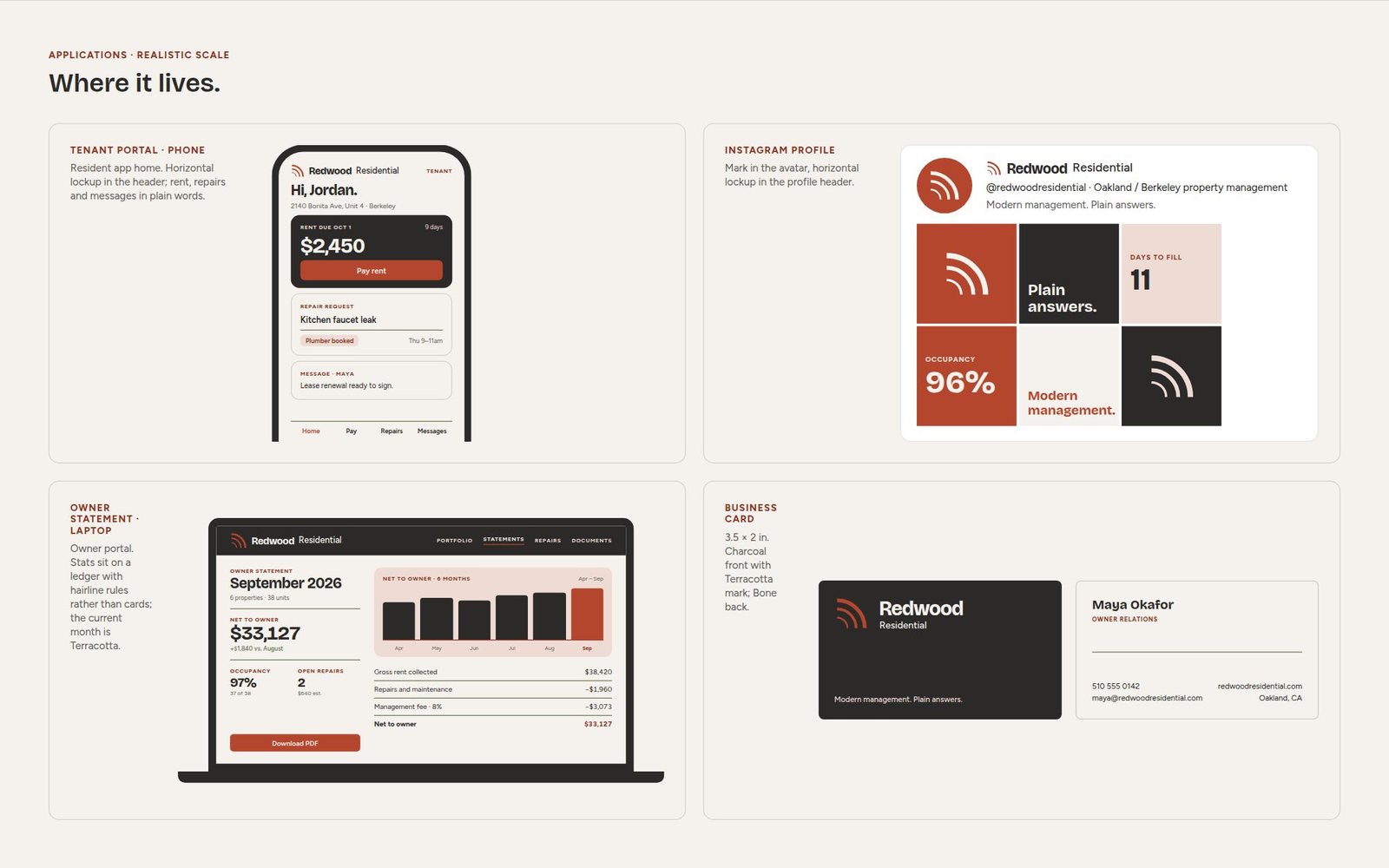 One brand applied everywhere: a tenant app, an Instagram profile, an owner statement and a business card, all in the same charcoal and terracotta identity